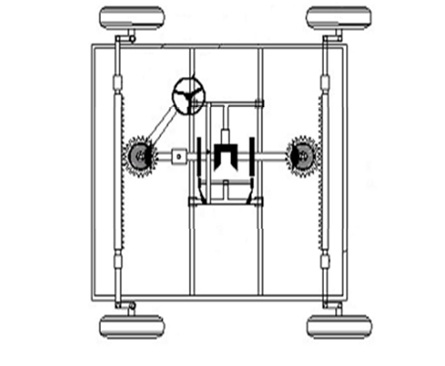 Multi-Mode Steering System